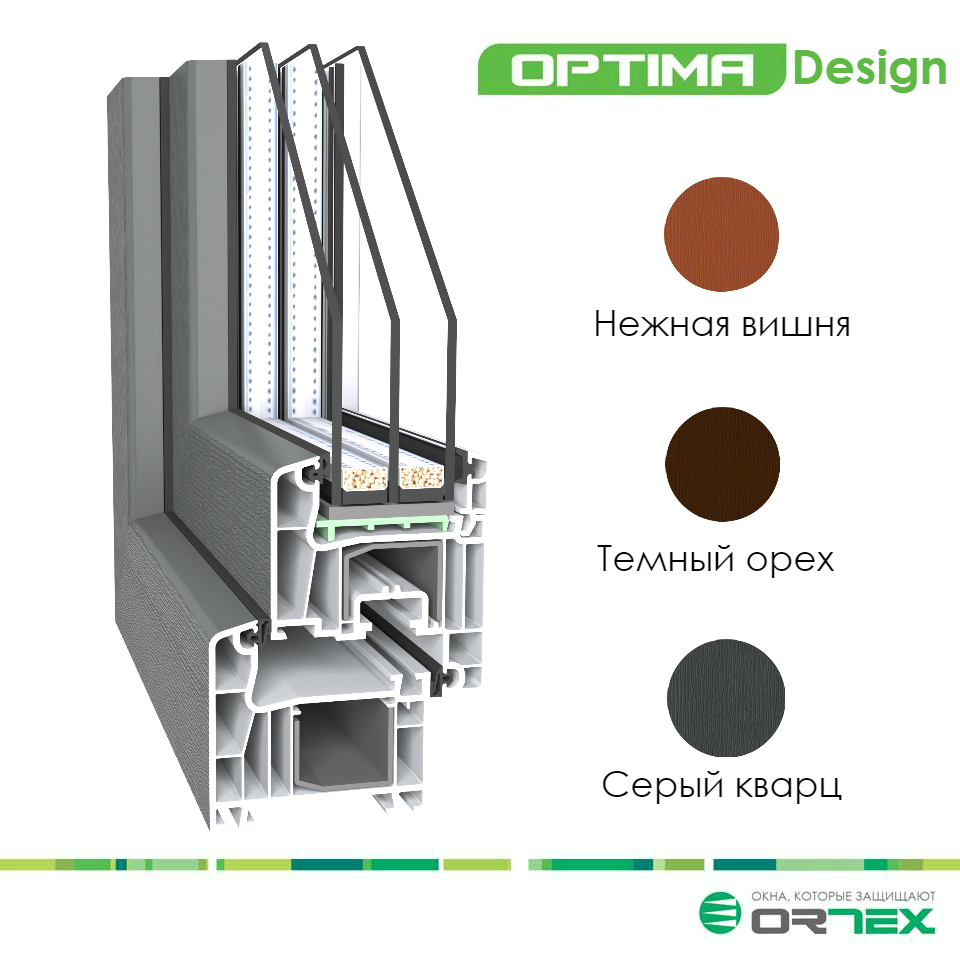 ORTEX Optima Design ORTEX Optima Design